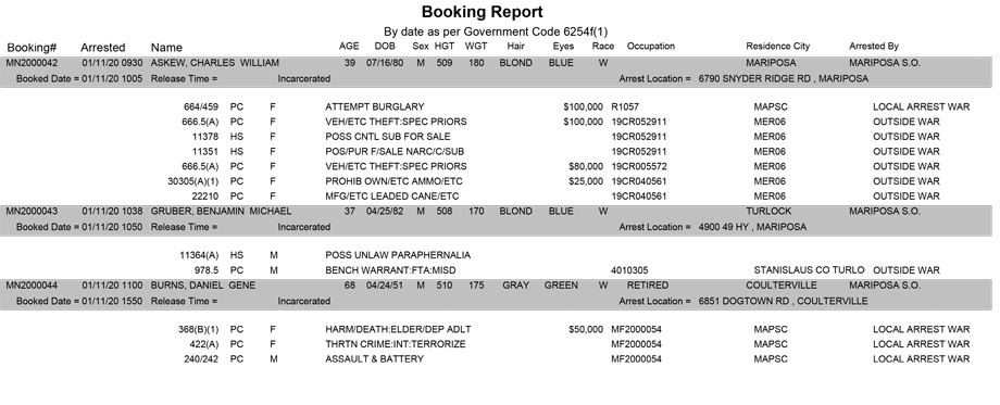 mariposa county booking report for january 11 2020