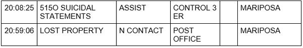 mariposa county booking report for july 14 2020 2