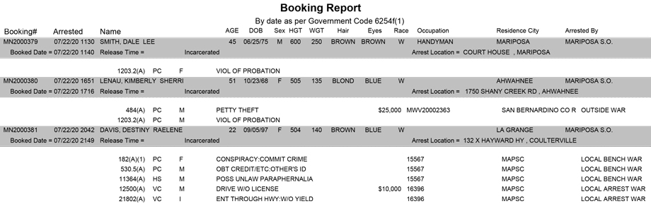 mariposa county booking report for july 22 2020