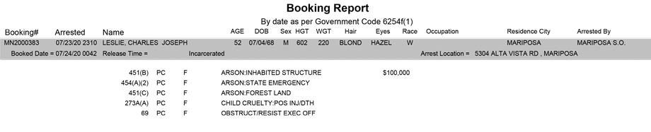 mariposa county booking report for july 24 2020
