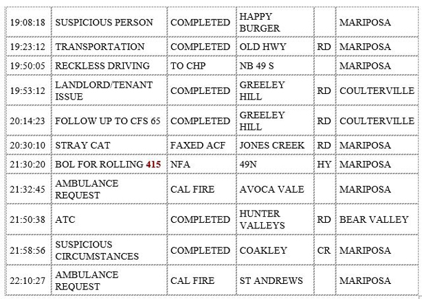 mariposa county booking report for july 26 2020 2