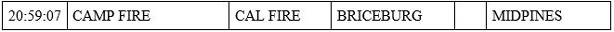 mariposa county booking report for july 5 2020 3