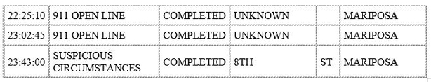 mariposa county booking report for june 12 2020 3