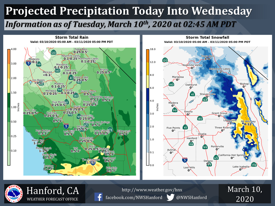 WeatherStory10