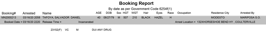 mariposa county booking report for march 16 2020
