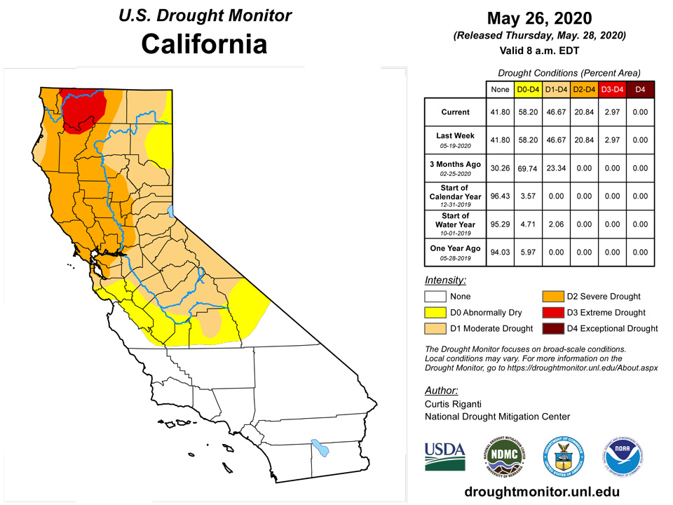ca20200526 CA trd