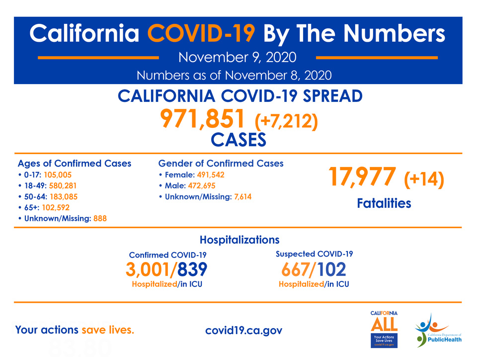 ca10