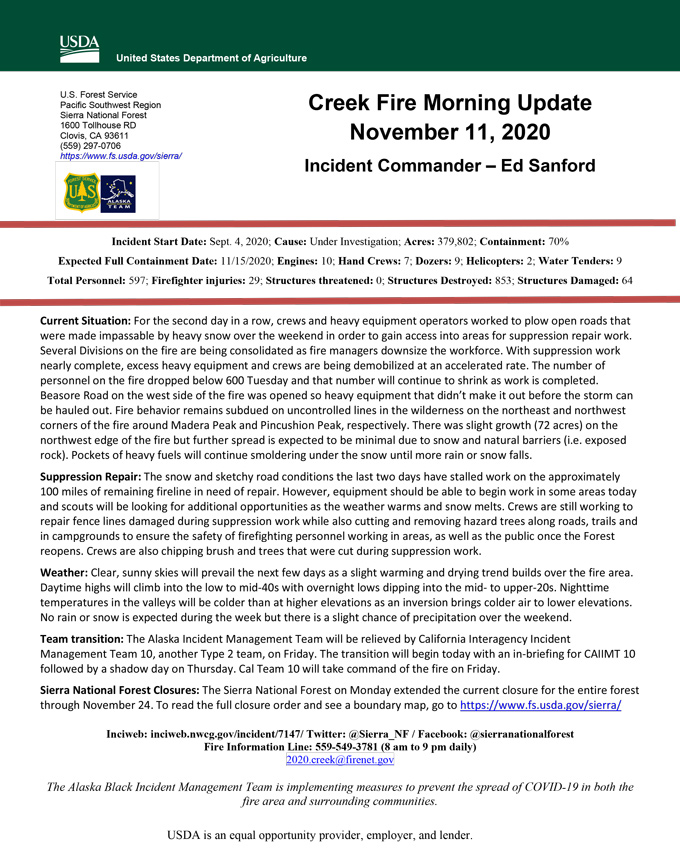 creek1111500