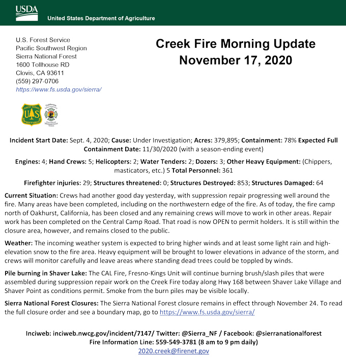 creek1117100