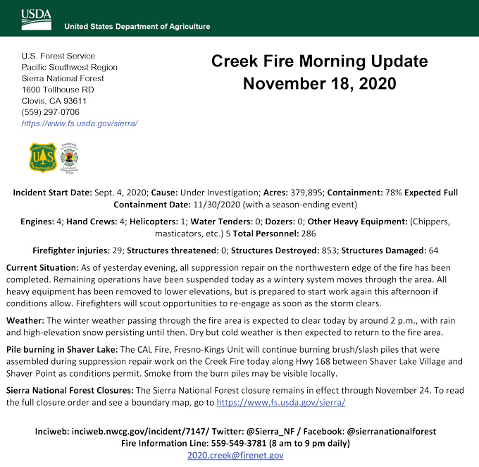 creek1118100