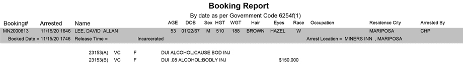 mariposa county booking report for november 15 2020