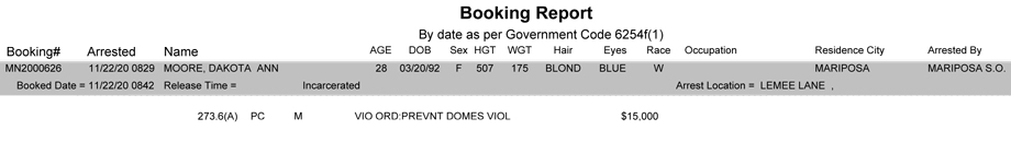 mariposa county booking report for november 22 2020