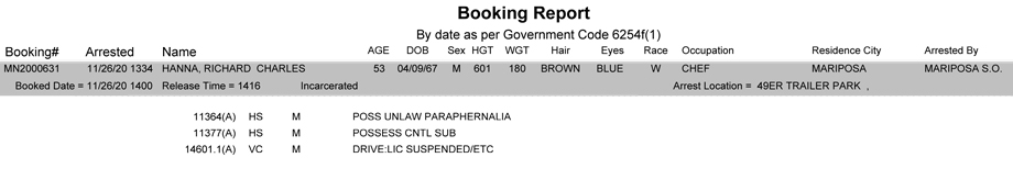 mariposa county booking report for november 26 2020