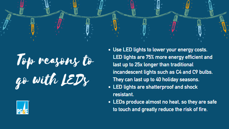 pge led