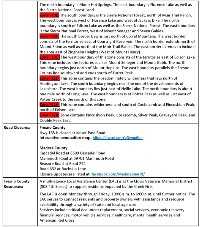 10 11 20 Creek Fire PM 4