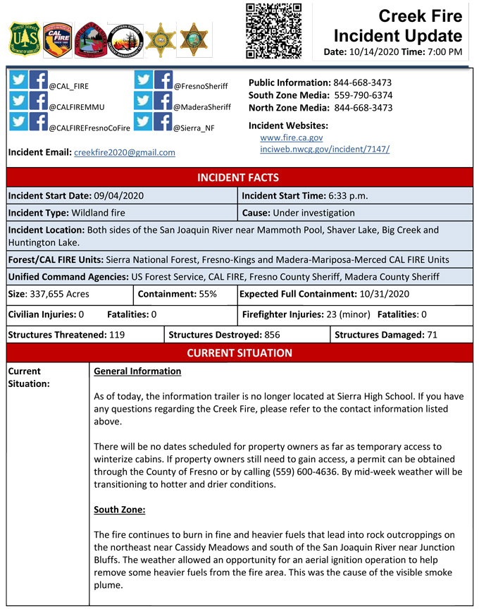 10 14 20 Creek Fire PM 1