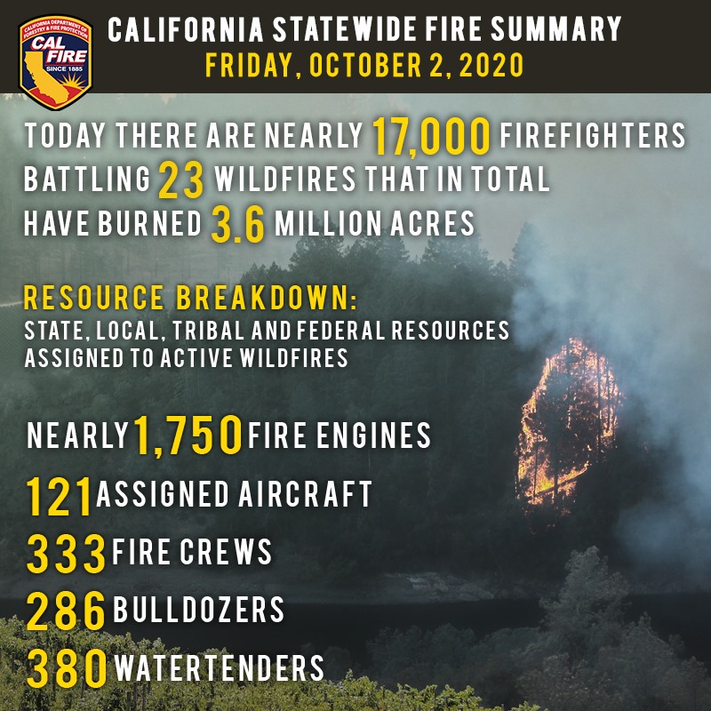 10 2 20 fire