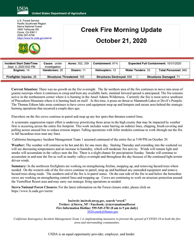 creek1021100