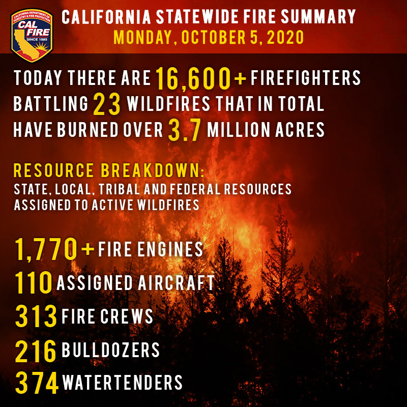 fire1005