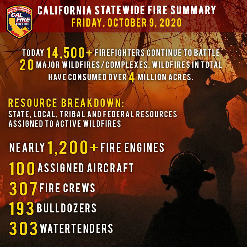 fire1009