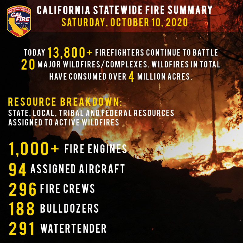 fire1010