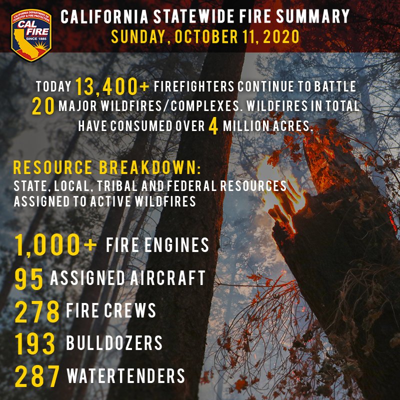 fire1011