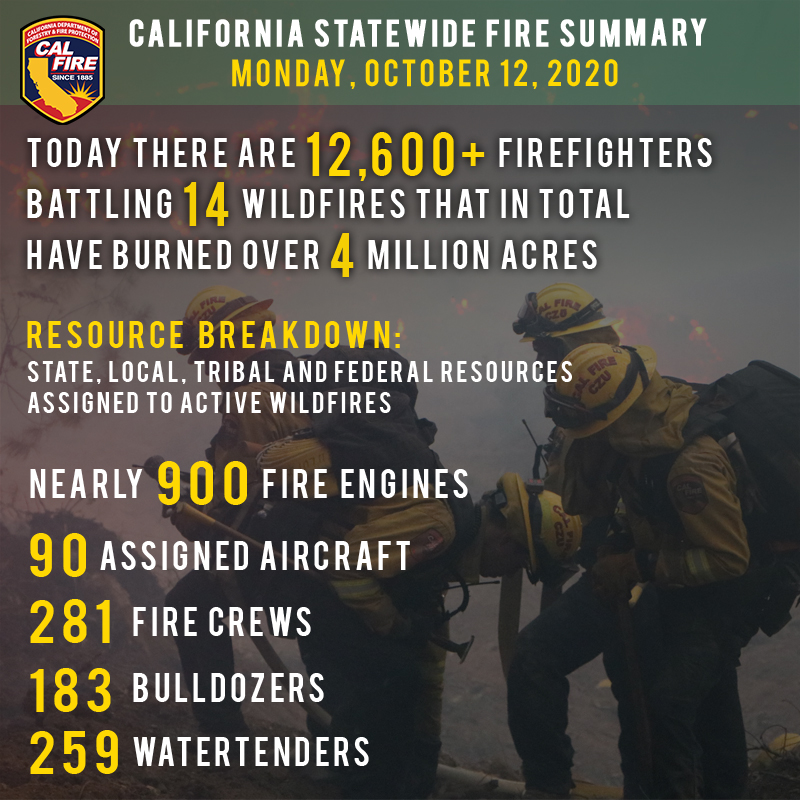 fire1012