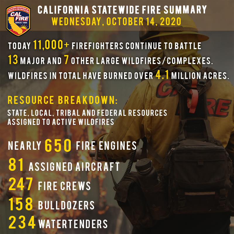fire1014