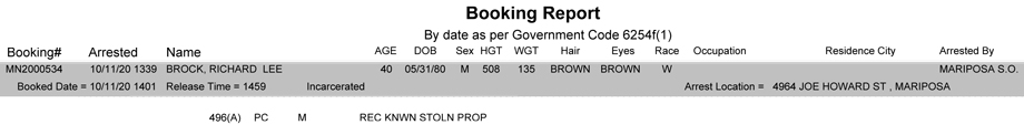 mariposa county booking report for october 11 2020