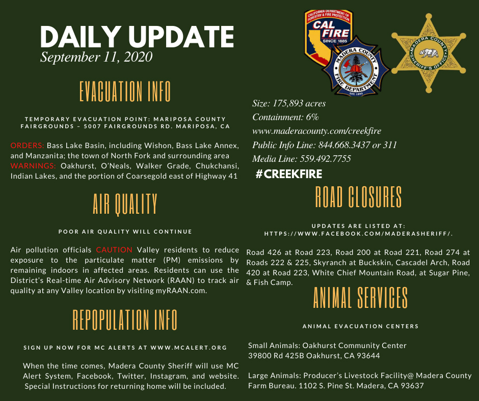 9 11 20 mcso chart
