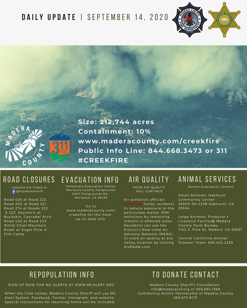 9 14 20 madera daily update
