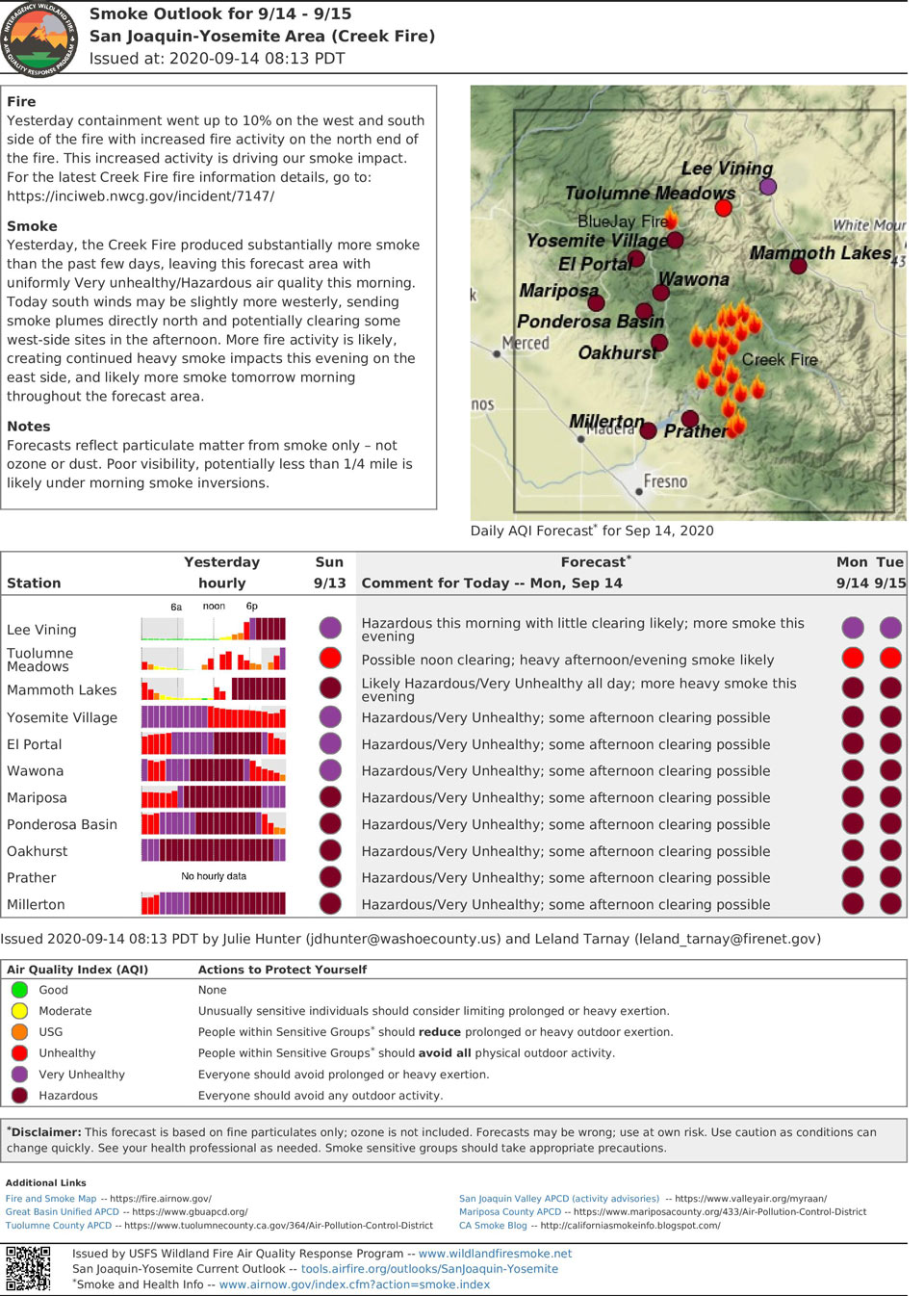 9 14 20 smoke outlook