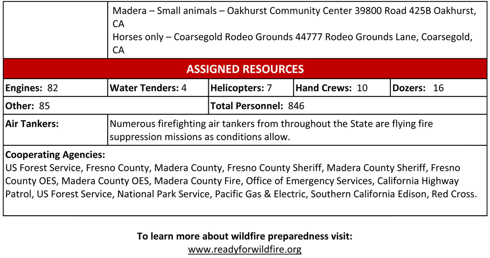 9 6 20 creek fire pm update 2