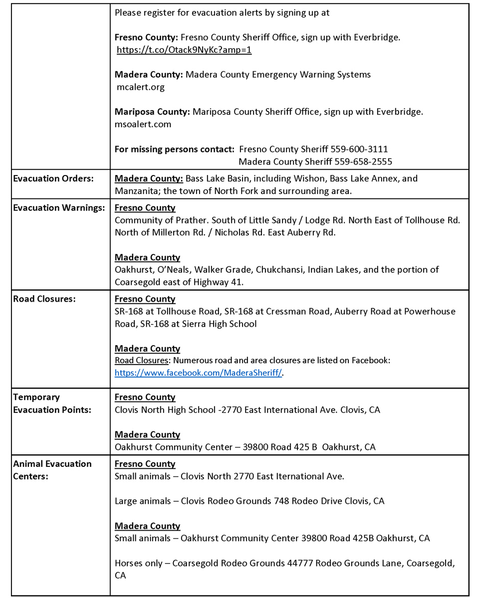 9 8 20 creek fire 2