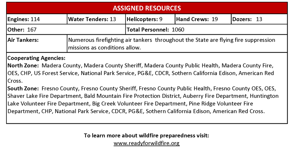 9 8 20 creek fire 3