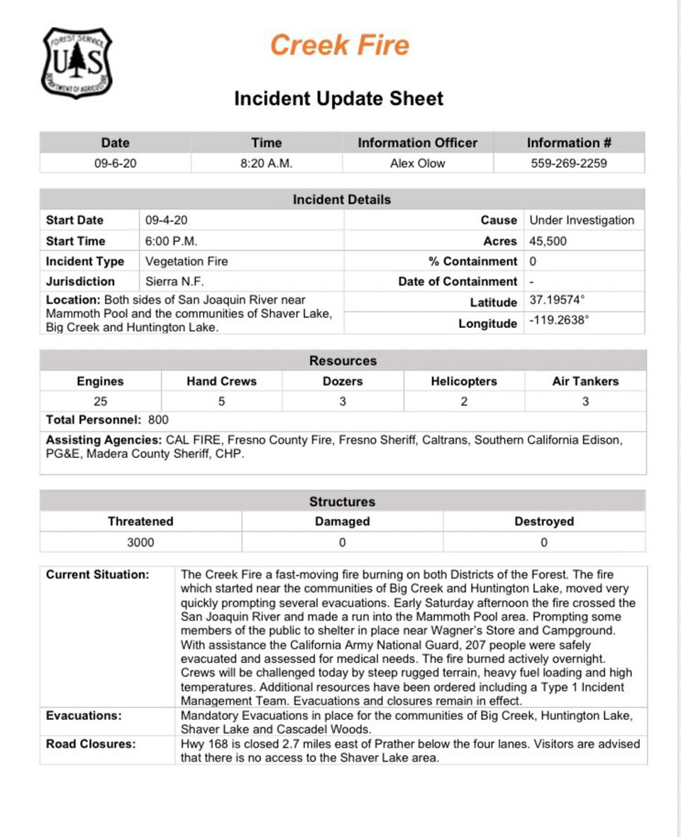 creekfire96update