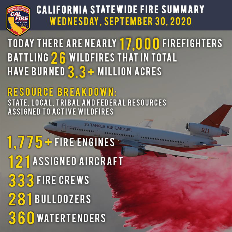 fire30