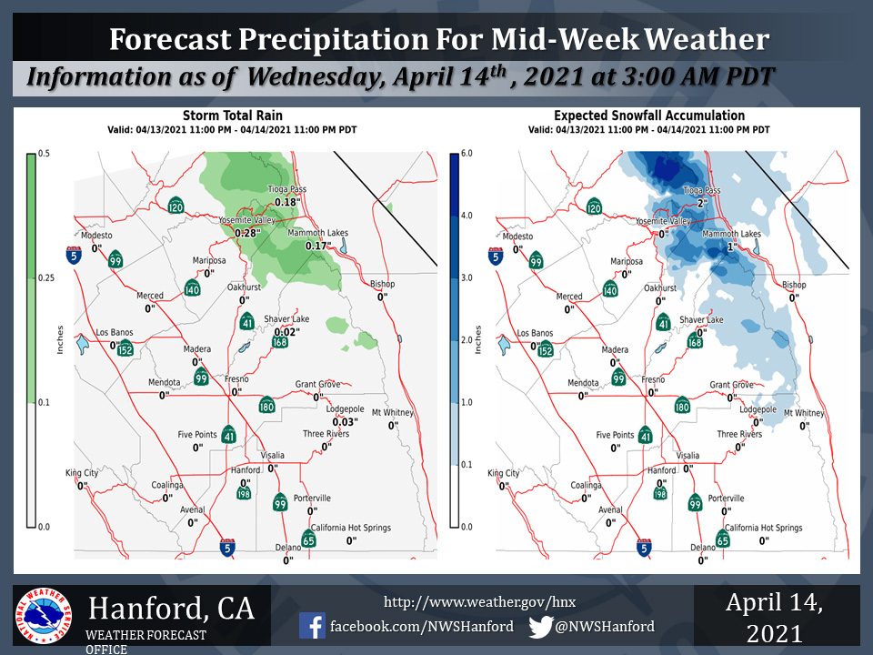 WeatherStory14