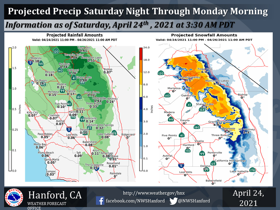 WeatherStory24