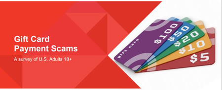 aarp scams