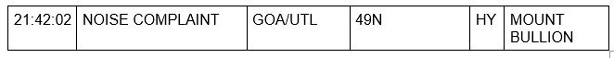 mariposa county booking report for april 12 2021 3