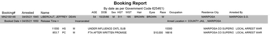 mariposa county booking report for april 5 2021