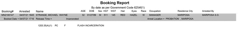 mariposa county booking report for april 7 2021
