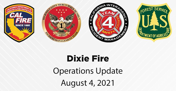 Dixie 84 evening video