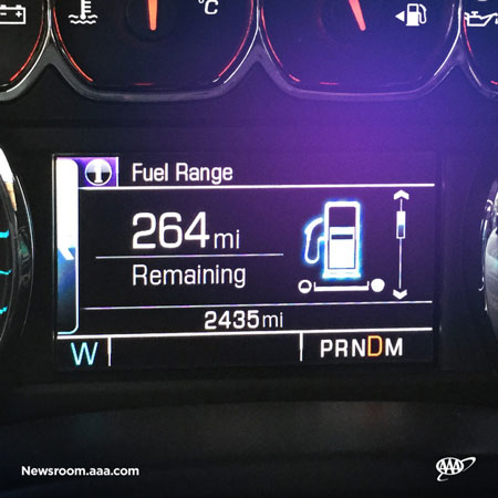 On Board Fuel Economy Systems Research Graphics aaa