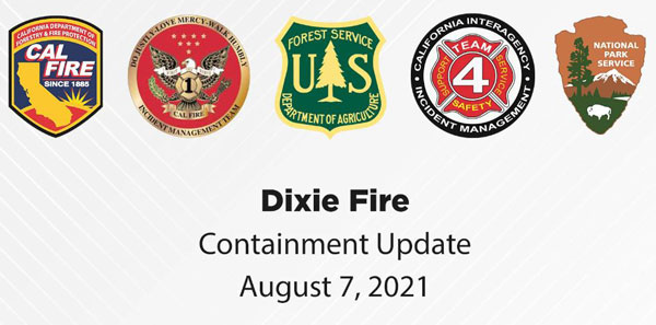 dix 87 containment video