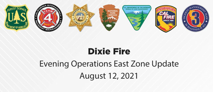 dixi 812 east meeting