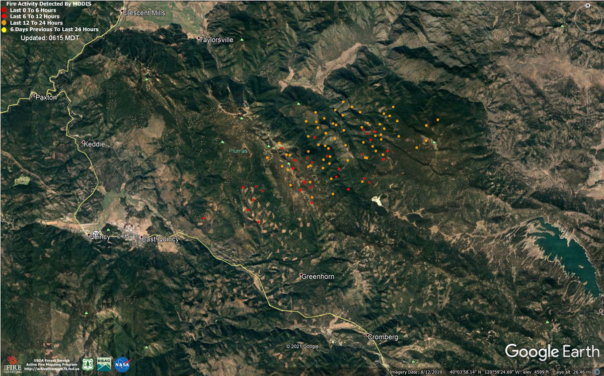dixie829modis