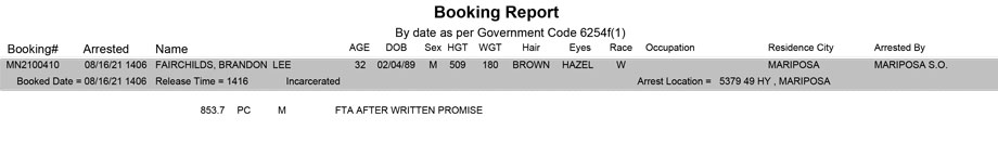 mariposa county booking report for august 16 2021.1