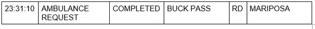 mariposa county booking report for august 5 2021 4